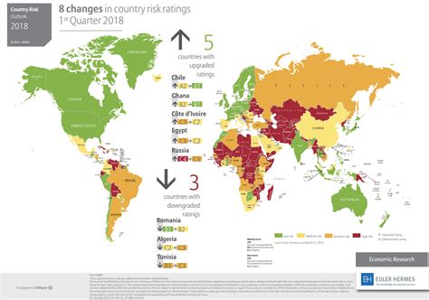 country risk map euler hermes|Country Risk Ratings .